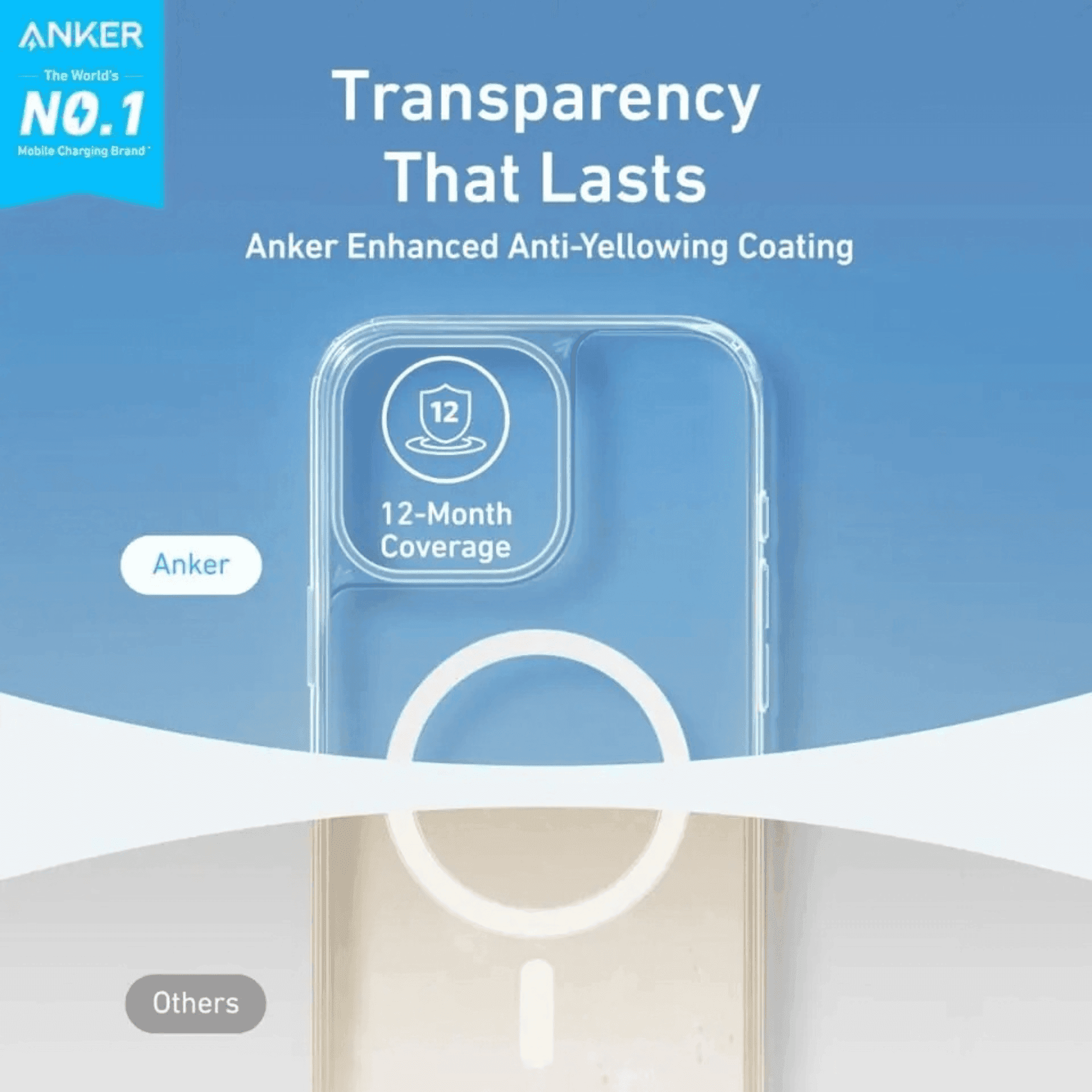 Product gallery 2