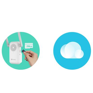 Product thumb gallery 2